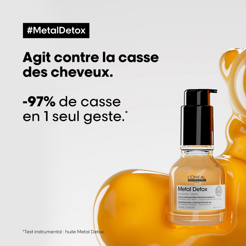 L'OREAL PRO METAL DETOX Huile Concentrée 50ML